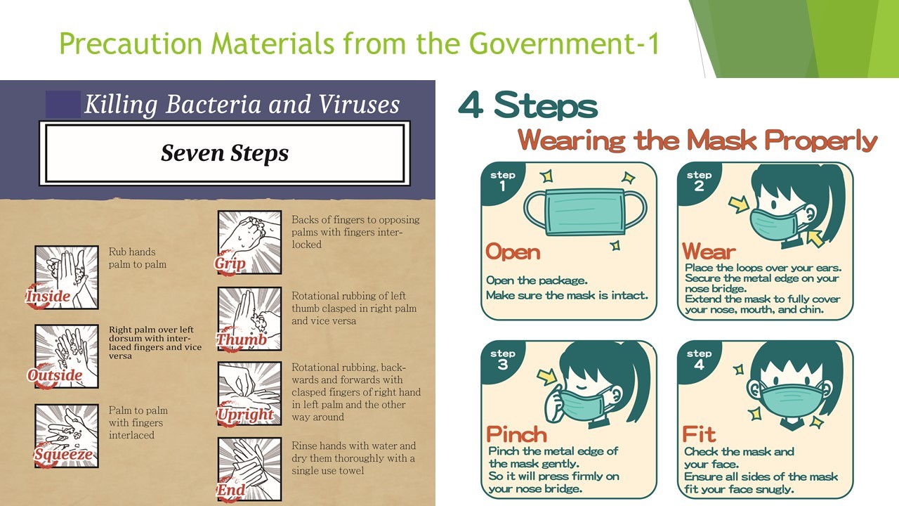 亞大國際學院製作防疫PPT簡報檔，以圖文簡述正確戴口罩的步驟、勤洗手防疫的要訣。